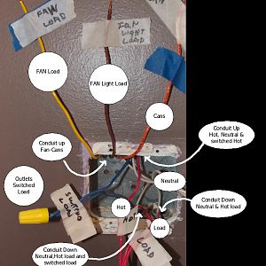 greatroomwiring
