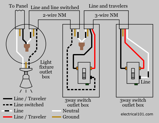 3way-switch-wiring-diagram-nm2.png