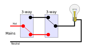 300px-3-way_switches_position_1.svg.png