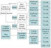PowerDiagram1.jpg