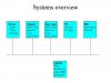 system_overview.jpg