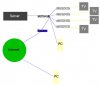 SageTV_diagram.jpg