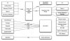 HomeWiring.jpg HomeWiring.jpg