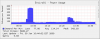 power_usage1.png