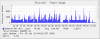 power_usage2.png