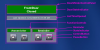 DoorMinder_UI_Elements.png