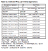 cxm_codes.png