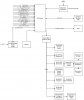 propose_ELK_Layout_091203.JPG