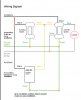 geDiagram.jpg