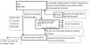 MSC400Diagram.jpg