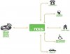 NOUS System-diagram.jpg