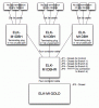 Elk Data Bus.gif