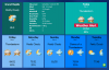 WUG_GrandRapidsMichigan_Weather.png