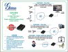 GXV3500 - Decoder.jpg