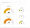mydashboard.jpg