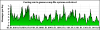 plot-rate.php.png