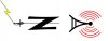 z-stuff.jpg