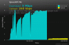 TM-Speeds.gif