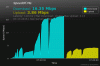 LTE.gif
