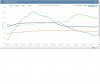 CAO Tag temp chart.jpg