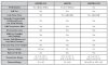 5800PIR specs.JPG