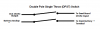 DPST-Power-Interrupt.png