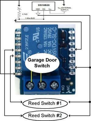 GDO-Sensors-Temp.jpg