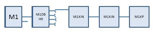 Elk M1DBHR Example.jpg