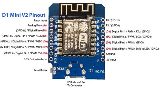 ESP8266-D1-Mini-Pinout.jpg