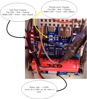 Outdoor Light-Lightning-Temperature sensor.jpg