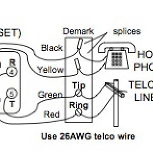 System Design