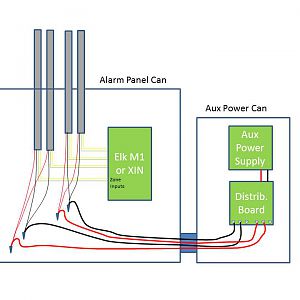 Aux Power Supply Wiring to Sensors