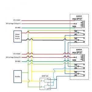 Shade DPDT Relay Wiring with Wall Switch