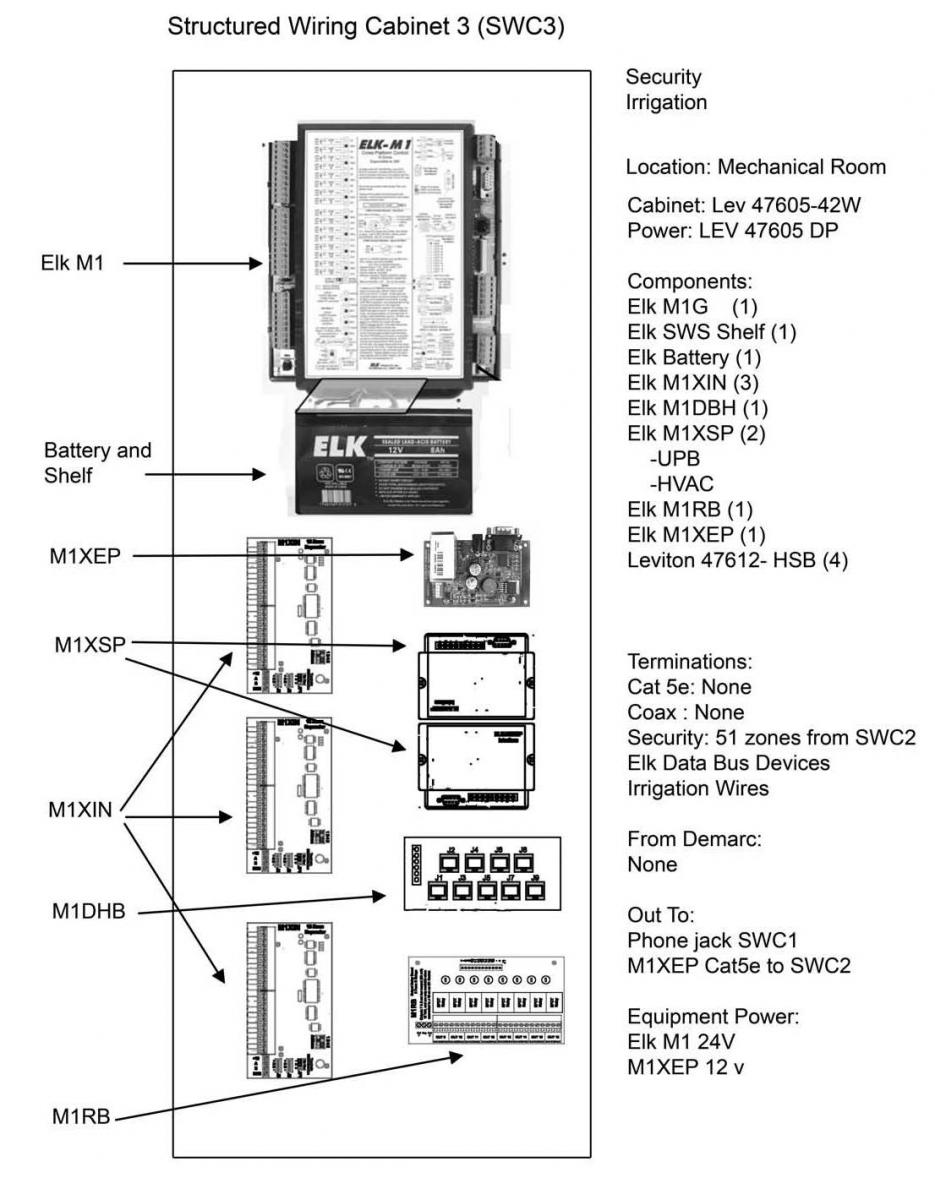 can-layout-can-3-cocoontech