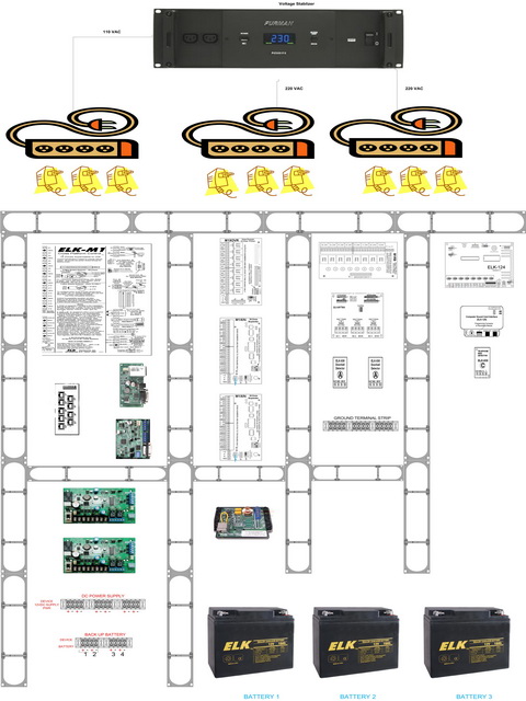 Component wall layout