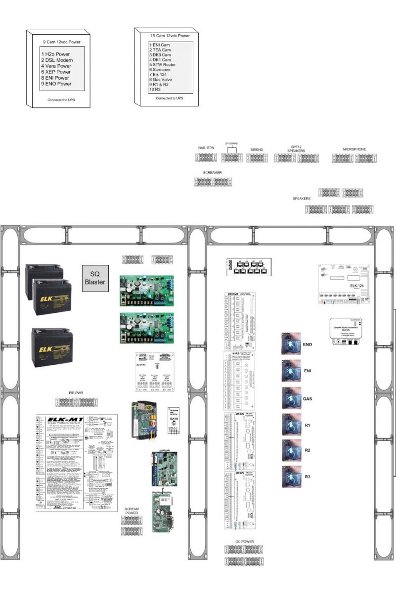 Component wall layout