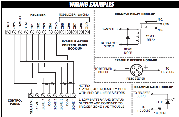 DXSR 1504 Wiring