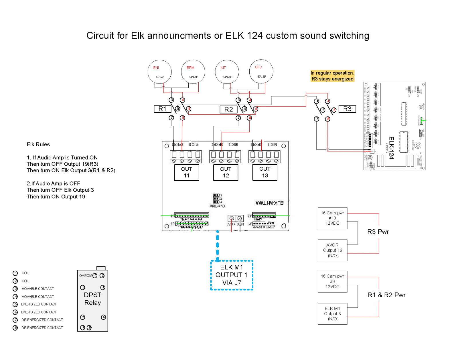 ELK TWA 124 speaker config