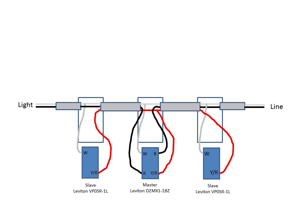 Leviton Z wave 4 Way Switch Wiring