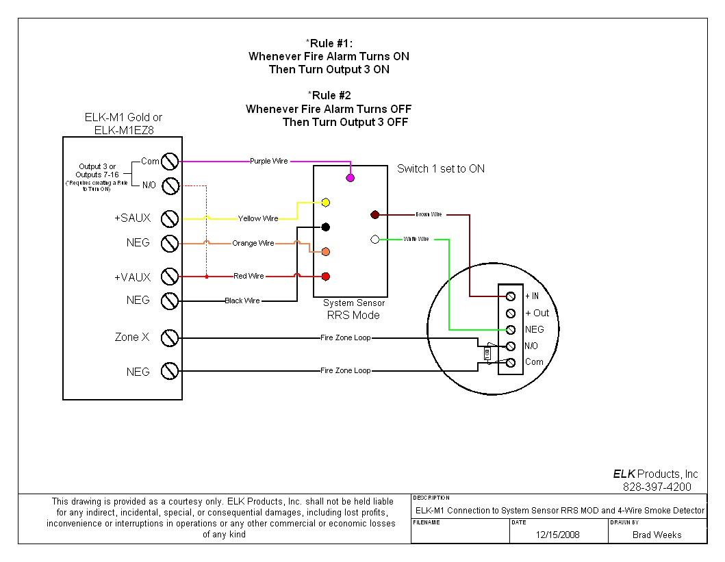 RSS Mod Wiring Schematic