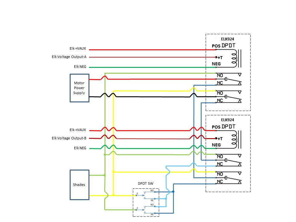 Shade DPDT Relay Wiring with Wall Switch | CocoonTech.com