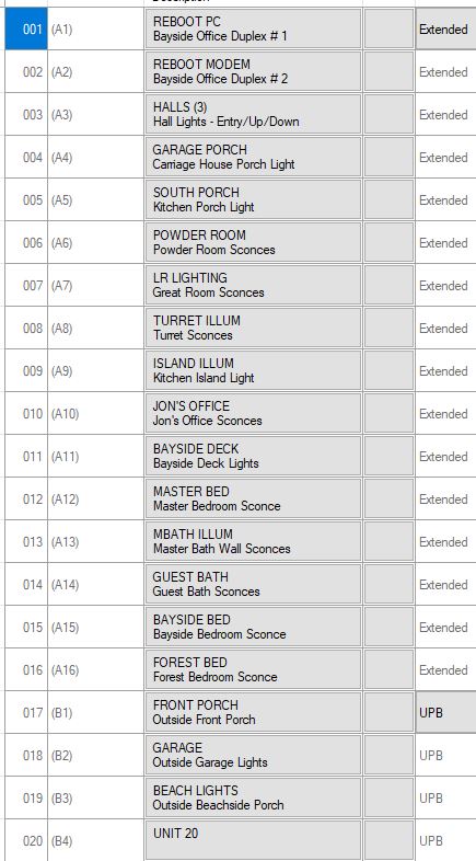 Unit List - HAI Omni LTe - Kinne