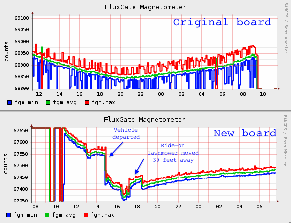 webcontrol-fgm.gif