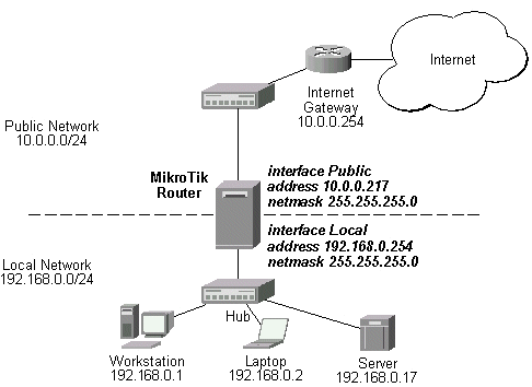 firewall1.gif