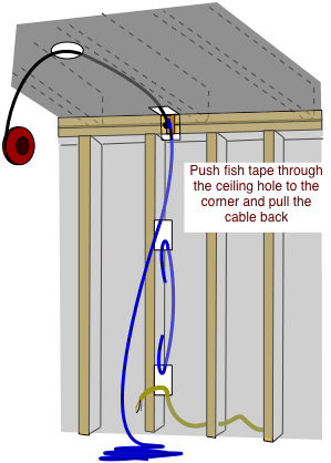 fish_electric_cable.gif