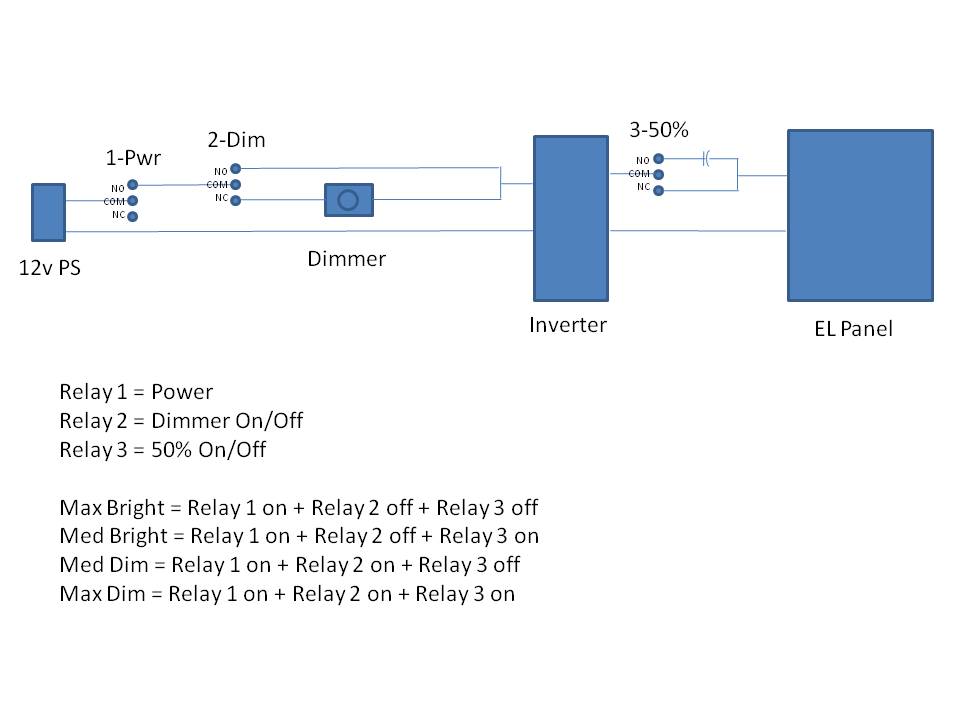 EL%20Panel%20Schematic.jpg