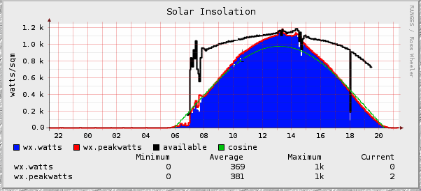 solar1.gif
