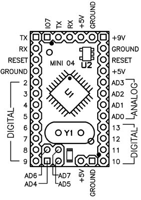 arduino_mini04_pinout.png