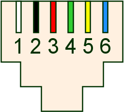 rj11female.png