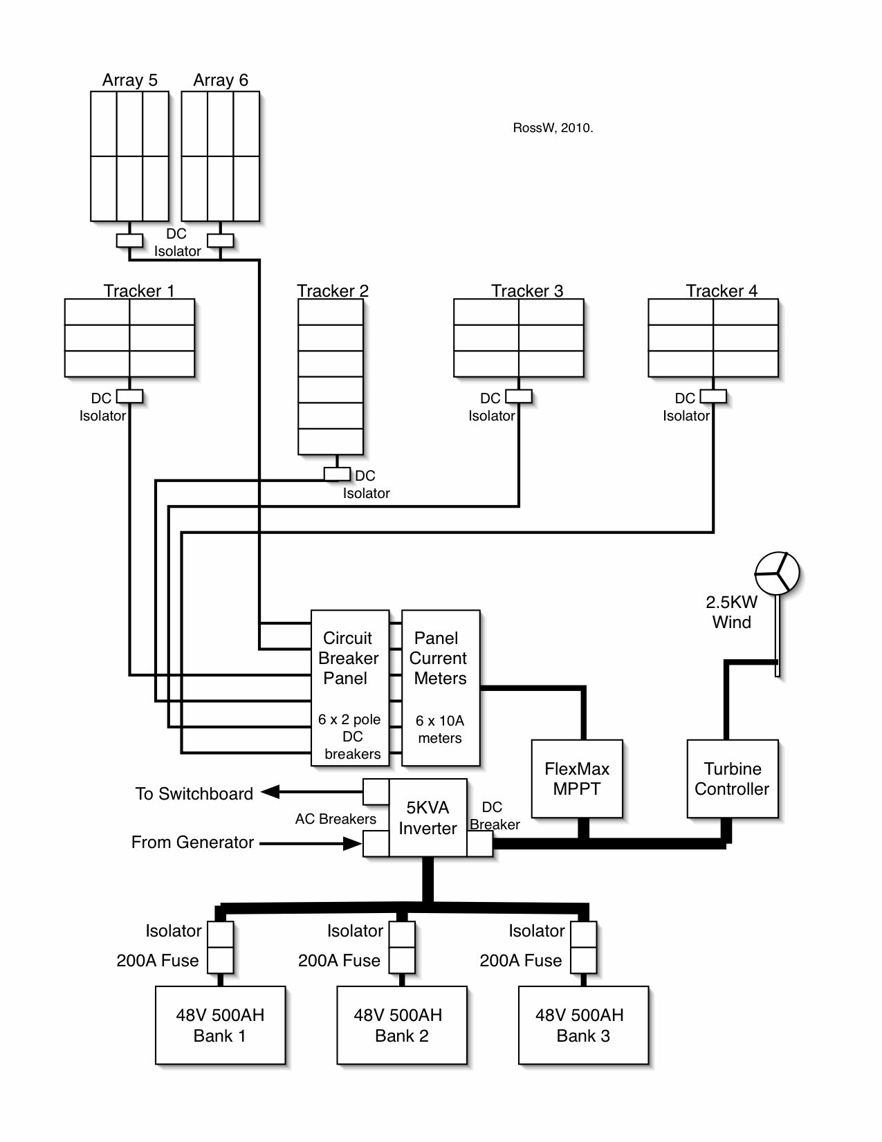 solar-layout2.gif